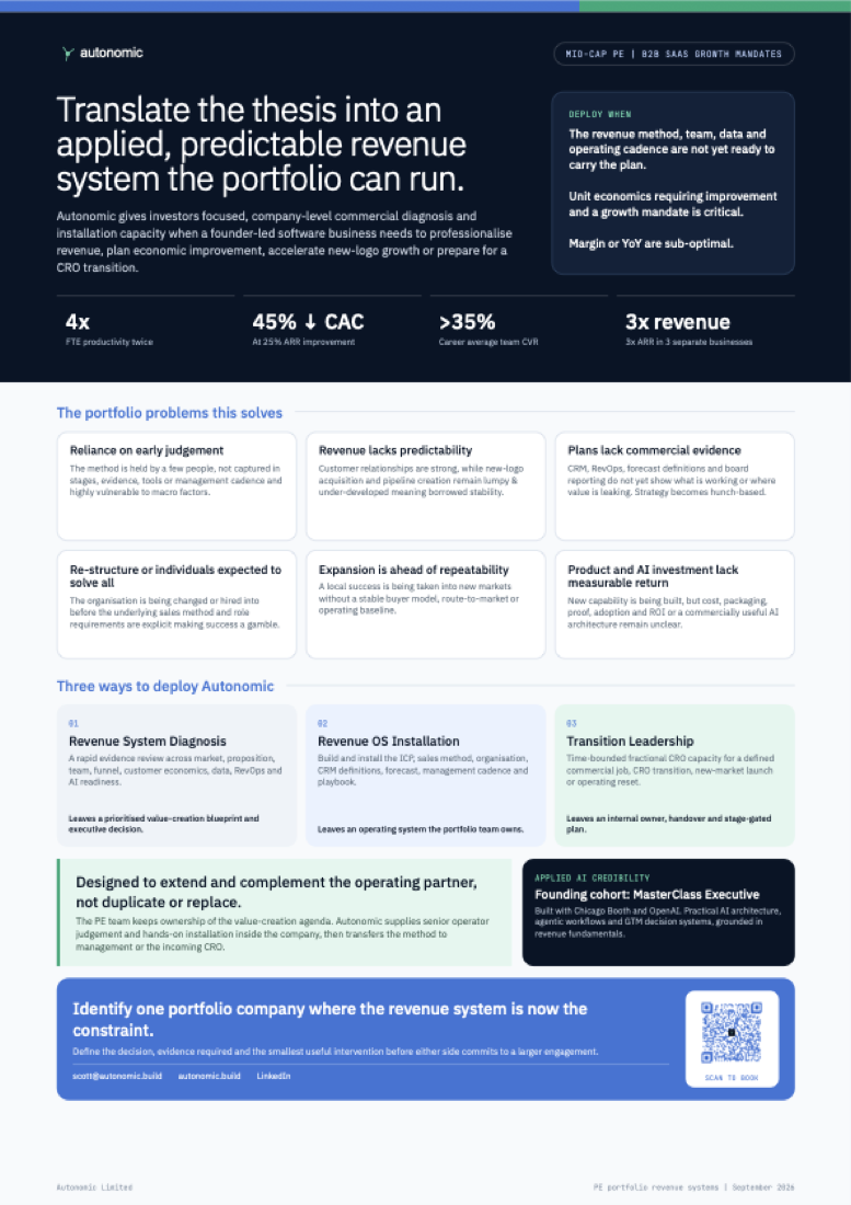 Preview of the Autonomic PE portfolio revenue systems guide